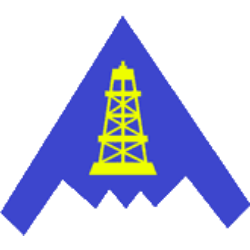 Imperial Petroleum Inc. Share Price